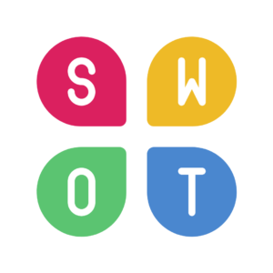 swot analizi