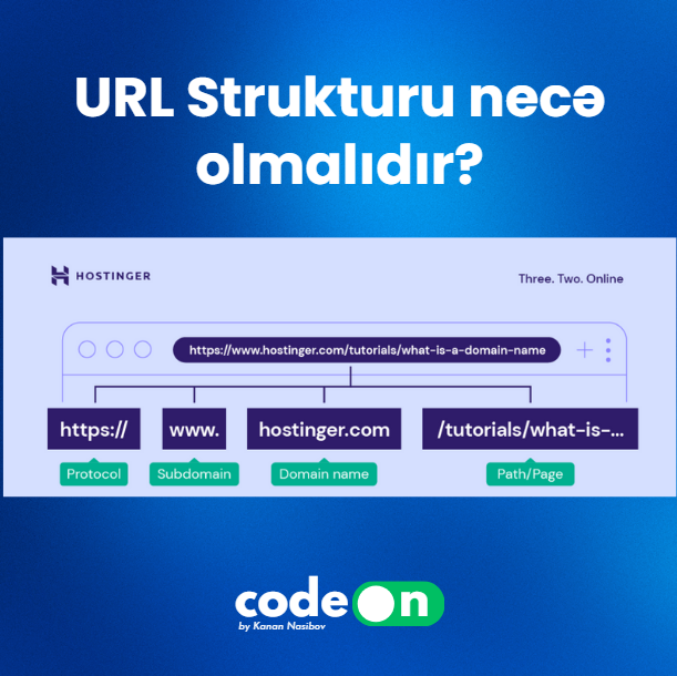 on-page seo url structure