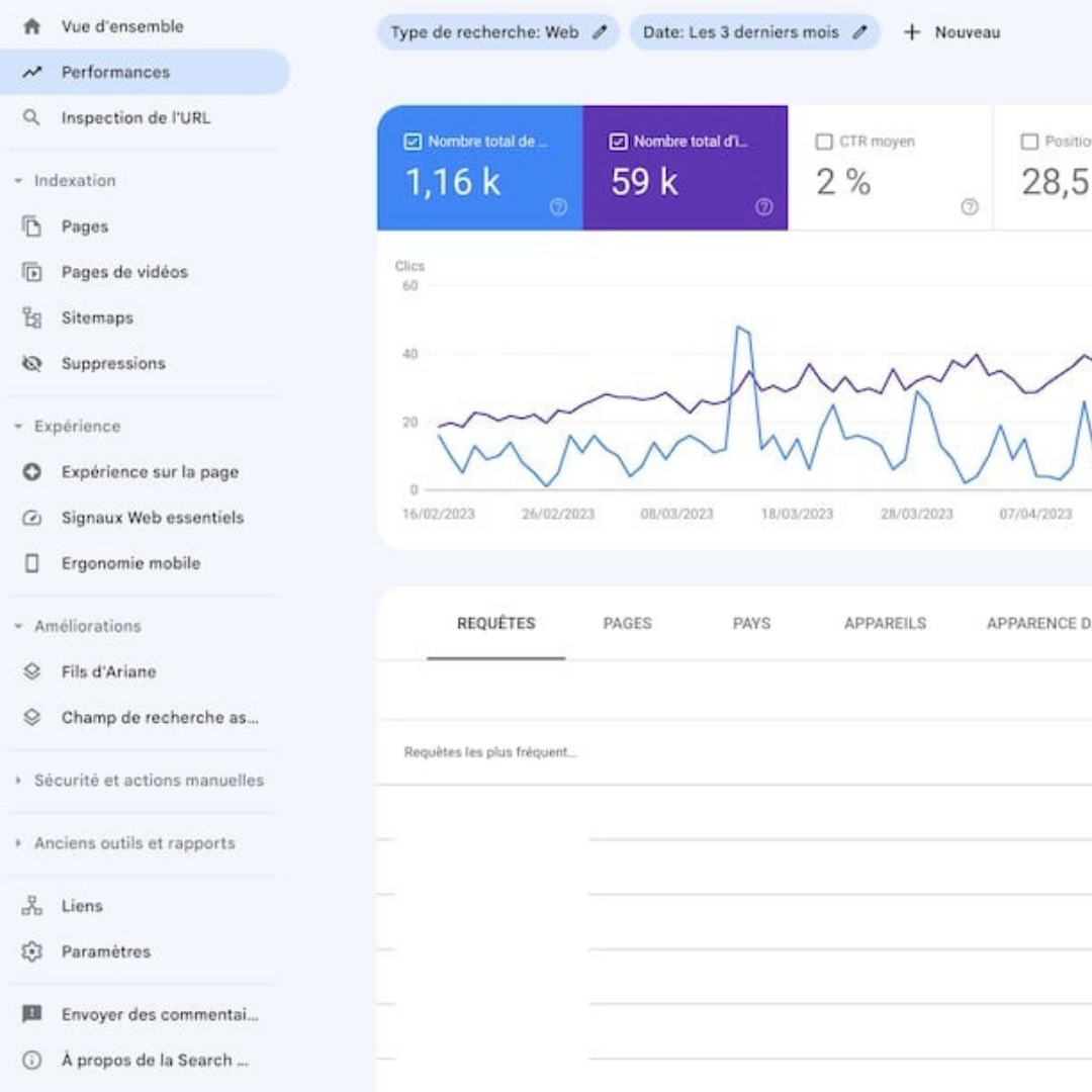 Google Search Console